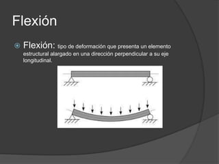 Flexión


Flexión: tipo de deformación que presenta un elemento
estructural alargado en una dirección perpendicular a su eje
longitudinal.

 