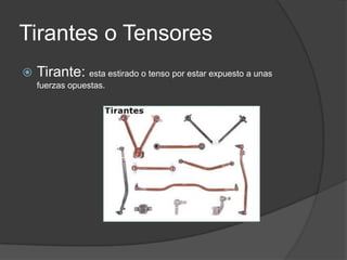Tirantes o Tensores


Tirante: esta estirado o tenso por estar expuesto a unas
fuerzas opuestas.

 