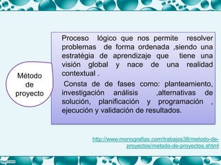 Proceso lógico que nos permite resolver
problemas de forma ordenada ,siendo una
estratégia de aprendizaje que tiene una
visión global y nace de una realidad
contextual .
Consta de de fases como: planteamiento,
investigación análisis ,alternativas de
solución, planificación y programación ,
ejecución y validación de resultados.
Método
de
proyecto
http://www.monografias.com/trabajos38/metodo-de-
proyectos/metodo-de-proyectos.shtml
 