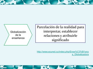 Globalización
de la
enseñanza
Parcelación de la realidad para
interpretar, establecer
relaciones y atribuirle
significado
http://www.ecured.cu/index.php/Ense%C3%B1anz
a_Globalizadora
 