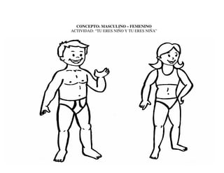 CONCEPTO: MASCULINO – FEMENINO
ACTIVIDAD: “TU ERES NIÑO Y TU ERES NIÑA”
 