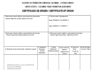 INTRODUCCION A LOS CONCEPTOS
DE LOS ACUERDOS
INTERNACIONALES.

 