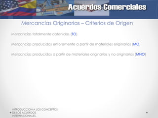 Mercancías Originarias – Criterios de Origen
Mercancías totalmente obtenidas (TO)
Mercancías producidas enteramente a partir de materiales originarios (MO)
Mercancías producidas a partir de materiales originarios y no originarios (MNO)

INTRODUCCION A LOS CONCEPTOS
DE LOS ACUERDOS
INTERNACIONALES.

 