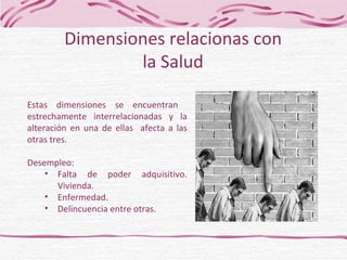 Dimensiones relacionas con  la Salud  Estas dimensiones se encuentran  estrechamente interrelacionadas y la alteración en una de ellas  afecta a las otras tres. Desempleo:  Falta de poder adquisitivo. Vivienda.  Enfermedad.  Delincuencia entre otras. 