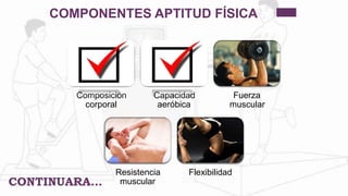 COMPONENTES APTITUD FÍSICA
Composición
corporal
Capacidad
aeróbica
Fuerza
muscular
Resistencia
muscular
Flexibilidad
CONTINUARA…
 