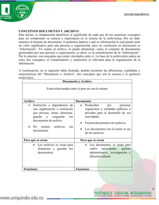 3
GESTIÓN DOCUMENTAL
CONCEPTOS DOCUMENTO Y ARCHIVO
Para iniciar, es fundamental identificar el significado de cada uno de los anteriores conceptos
para así comprender su esencia e importancia en la ciencia de la archivística. Por un lado,
tenemos el término de documento, lo podemos deducir a qué es información la cual puede tener
un valor significativo para una persona u organización, pero en conclusión un documento es
“información”. En cuanto al archivo, se puede denominar, como el conjunto de documentos
gestionados por una persona u organización, es decir, es la centralización de la “información”.
Por lo anterior, son conceptos que están vinculados entre sí. La base de la archivística radica en
estos dos conceptos, el comprenderlos y analizarlos es relevante para la organización de la
información.
A continuación, en la siguiente tabla ilustrada, podrán encontrar las diferencias, cualidades y
características del “Documento y Archivo”, dos conceptos que son la esencia y el quehacer
archivístico.
Documento y Archivo
Están relacionados entre sí pero no son lo mismo
Archivo Documento
• Institución o dependencia de
una organización o institución
que procesa, reúne, almacena,
guarda y resguarda los
documentos de archivo
• No existen archivos sin
documentos
• Producidos por personas
organismos o entidades públicas o
privadas para el desarrollo de sus
actividades.
• Existen documentos sin archivos
• Los documentos son la razón se ser
de los archivos
Para que se crean Para que se crean
• Los archivos se crean para
almacenar y guardar los
documentos
• Los documentos se crean para
cubrir necesidades, gestión
administrativa, investigación y
difusión cultural.
Funciones Funciones
 