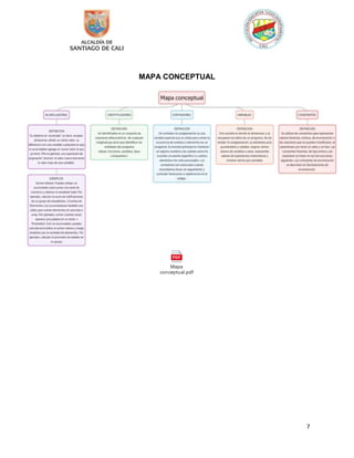 7
MAPA CONCEPTUAL
Mapa
conceptual.pdf
 