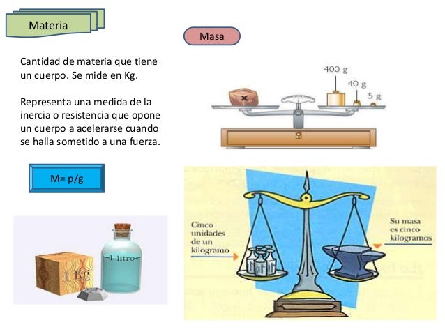 Conceptos basic de la materia