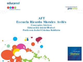 AFT Escuela Ricardo Morales Avilés Conceptos básicos Educación inicial III nivel  Profesora Isabel Cristina Baldizón 