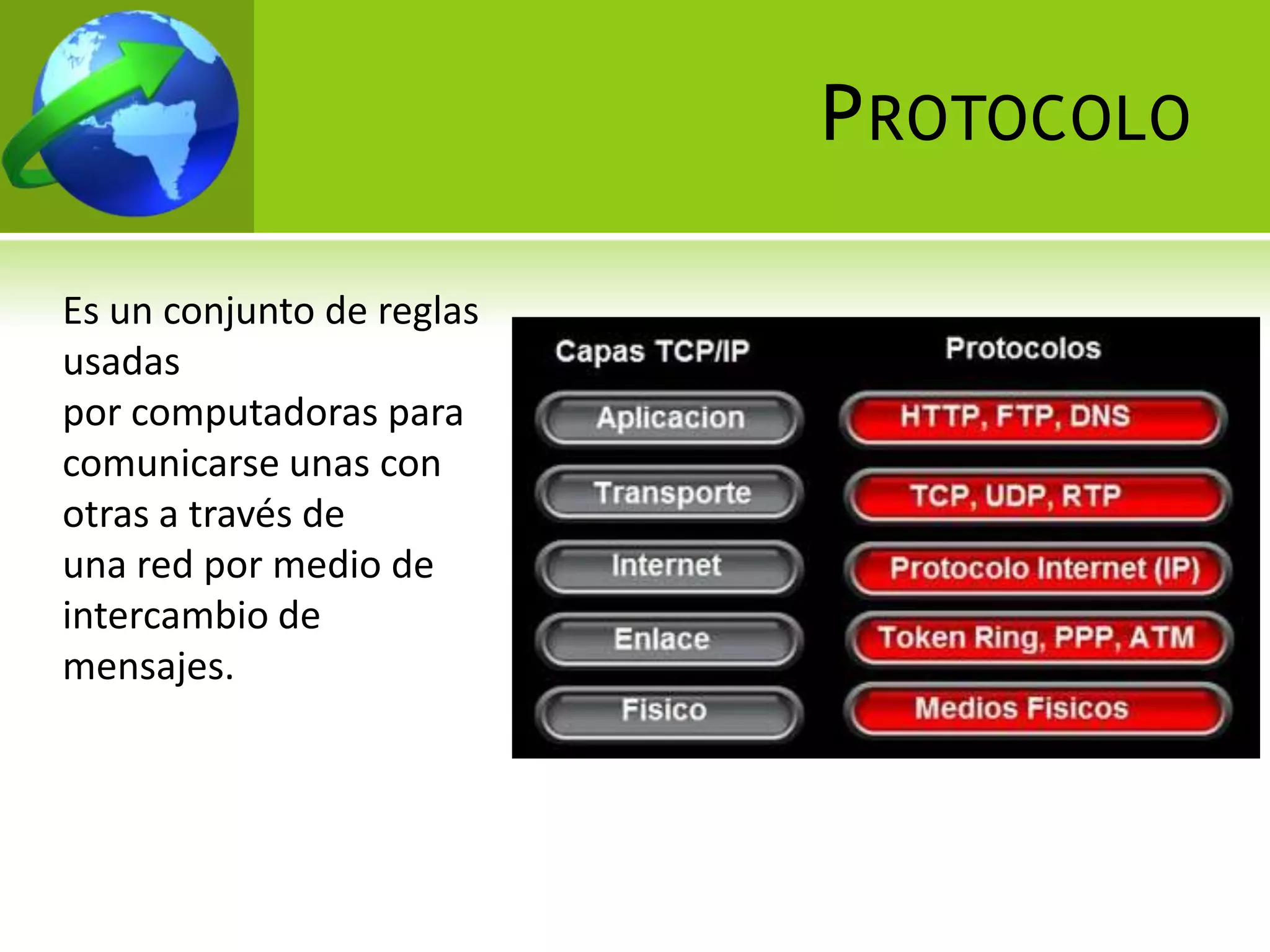 P ROTOCOLO

Es un conjunto de reglas
usadas
por computadoras para
comunicarse unas con
otras a través de
una red por medio de
intercambio de
mensajes.
 