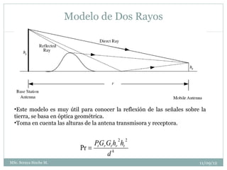 Modelo de Dos Rayos
                                        28




  •Este modelo es muy útil para conocer la reflexión de las señales sobre la
  tierra, se basa en óptica geométrica.
  •Toma en cuenta las alturas de la antena transmisora y receptora.

                                             2   2
                                Pt Gr Gt hr ht
                           Pr =
                                      d4
MSc. Soraya Sinche M.                                                    11/09/12
 