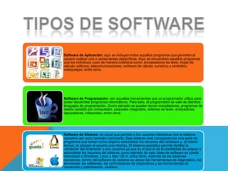 Software de Aplicación: aquí se incluyen todos aquellos programas que permiten al
usuario realizar una o varias tareas específicas. Aquí se encuentran aquellos programas
que los individuos usan de manera cotidiana como: procesadores de texto, hojas de
cálculo, editores, telecomunicaciones, software de cálculo numérico y simbólico,
videojuegos, entre otros.
Software de Programación: son aquellas herramientas que un programador utiliza para
poder desarrollar programas informáticos. Para esto, el programador se vale de distintos
lenguajes de programación. Como ejemplo se pueden tomar compiladores, programas de
diseño asistido por computador, paquetes integrados, editores de texto, enlazadores,
depuradores, intérpretes, entre otros.
Software de Sistema: es aquel que permite a los usuarios interactuar con el sistema
operativo así como también controlarlo. Este sistema está compuesto por una serie de
programas que tienen como objetivo administrar los recursos del hardware y, al mismo
tiempo, le otorgan al usuario una interfaz. El sistema operativo permite facilitar la
utilización del ordenador a sus usuarios ya que es el que le da la posibilidad de asignar y
administrar los recursos del sistema, como ejemplo de esta clase de software se puede
mencionar a Windows, Linux y Mac OS X, entre otros. Además de los sistemas
operativos, dentro del software de sistema se ubican las herramientas de diagnóstico, los
servidores, las utilidades, los controladores de dispositivos y las herramientas de
corrección y optimización, etcétera.
 