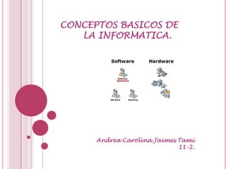 CONCEPTOS BASICOS DE
LA INFORMATICA.
Andrea Carolina Jaimes Tami
11-2.
 
