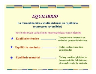 EQUILIBRIO
La termodinámica estudia sistemas en equilibrio
(o procesos reversibles)
Equilibrio térmico Temperatura constante en
todos los puntos del sistema
Equilibrio mecánico Todas las fuerzas están
equilibradas
Equilibrio material No hay cambios globales en
la composición del sistema,
ni transferencia de materia
no se observan variaciones macroscópicas con el tiempo
 