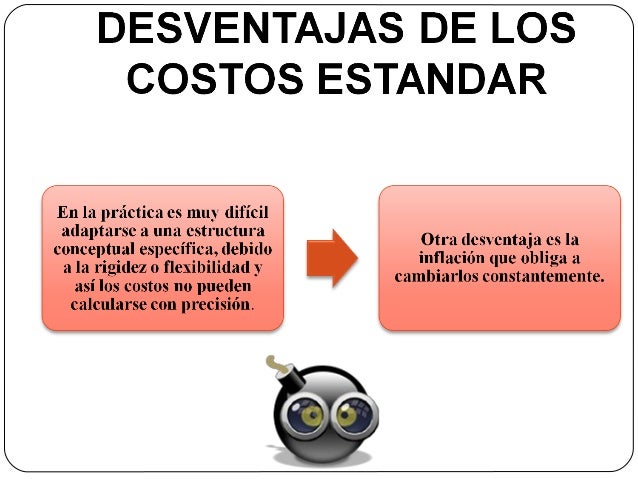 Conceptos basicos de costos