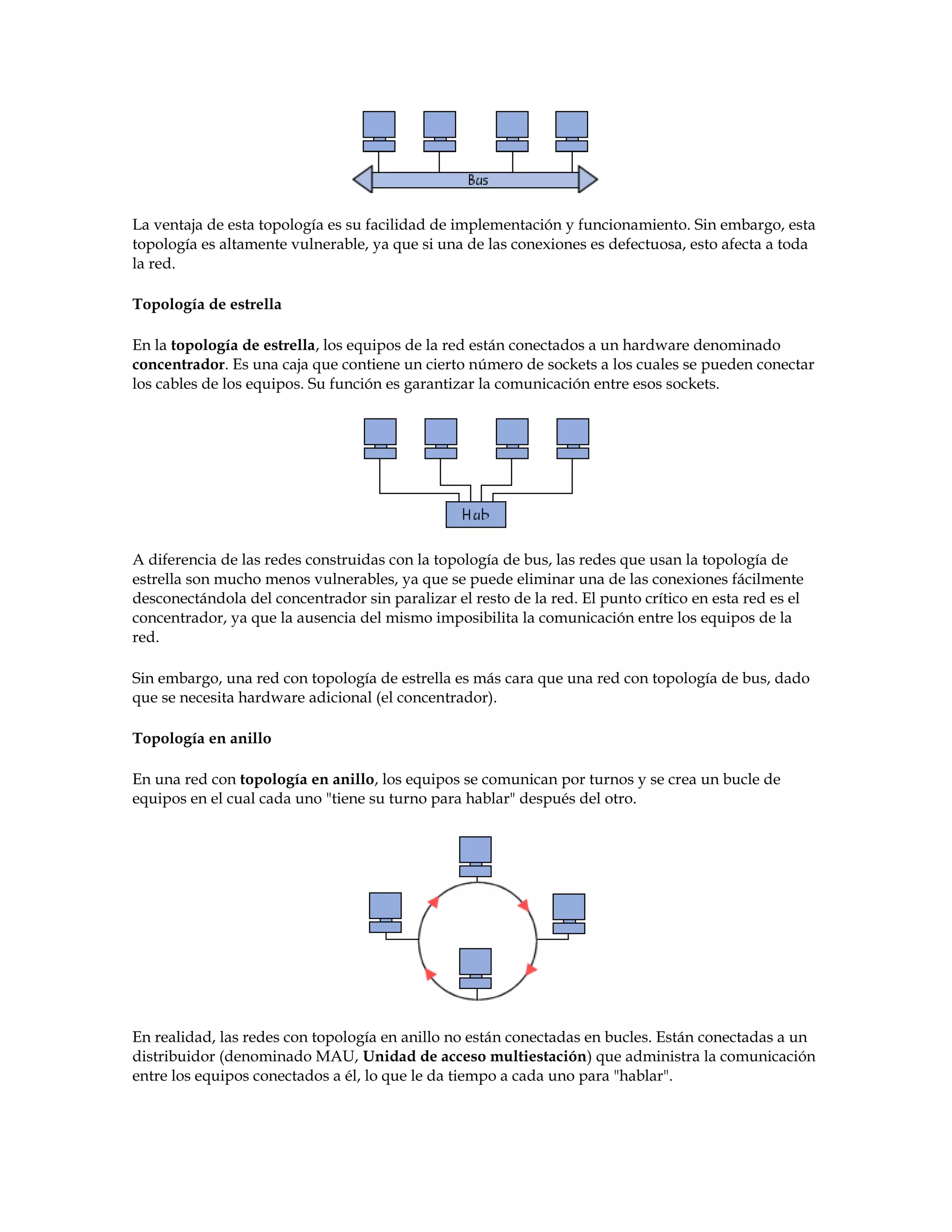 La ventaja de esta topología es su facilidad de implementación y funcionamiento. Sin embargo, esta
topología es altamente vulnerable, ya que si una de las conexiones es defectuosa, esto afecta a toda
la red.
Topología de estrella
En la topología de estrella, los equipos de la red están conectados a un hardware denominado
concentrador. Es una caja que contiene un cierto número de sockets a los cuales se pueden conectar
los cables de los equipos. Su función es garantizar la comunicación entre esos sockets.
A diferencia de las redes construidas con la topología de bus, las redes que usan la topología de
estrella son mucho menos vulnerables, ya que se puede eliminar una de las conexiones fácilmente
desconectándola del concentrador sin paralizar el resto de la red. El punto crítico en esta red es el
concentrador, ya que la ausencia del mismo imposibilita la comunicación entre los equipos de la
red.
Sin embargo, una red con topología de estrella es más cara que una red con topología de bus, dado
que se necesita hardware adicional (el concentrador).
Topología en anillo
En una red con topología en anillo, los equipos se comunican por turnos y se crea un bucle de
equipos en el cual cada uno "tiene su turno para hablar" después del otro.
En realidad, las redes con topología en anillo no están conectadas en bucles. Están conectadas a un
distribuidor (denominado MAU, Unidad de acceso multiestación) que administra la comunicación
entre los equipos conectados a él, lo que le da tiempo a cada uno para "hablar".
 