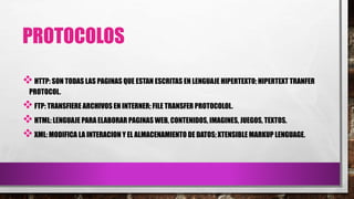 PROTOCOLOS
HTTP: SON TODAS LAS PAGINAS QUE ESTAN ESCRITAS EN LENGUAJE HIPERTEXTO; HIPERTEXT TRANFER
PROTOCOL.
FTP: TRANSFIERE ARCHIVOS EN INTERNER; FILE TRANSFER PROTOCOLOL.
HTML: LENGUAJE PARA ELABORAR PAGINAS WEB, CONTENIDOS, IMAGINES, JUEGOS, TEXTOS.
XML: MODIFICA LA INTERACION Y EL ALMACENAMIENTO DE DATOS; XTENSIBLE MARKUP LENGUAGE.
 