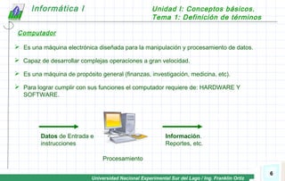 Universidad Nacional Experimental Sur del Lago / Ing. Franklin Ortiz
Informática I Unidad I: Conceptos básicos.
Tema 1: Definición de términos
6
 Es una máquina electrónica diseñada para la manipulación y procesamiento de datos.
Datos de Entrada e
instrucciones
Información.
Reportes, etc.
Procesamiento
Computador
 Capaz de desarrollar complejas operaciones a gran velocidad.
 Es una máquina de propósito general (finanzas, investigación, medicina, etc).
 Para lograr cumplir con sus funciones el computador requiere de: HARDWARE Y
SOFTWARE.
 