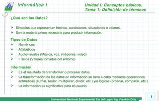 Universidad Nacional Experimental Sur del Lago / Ing. Franklin Ortiz
Informática I Unidad I: Conceptos básicos.
Tema 1: Definición de términos
7
¿Qué son los Datos?
 Símbolos que representan hechos, condiciones, situaciones o valores.
 Son la materia prima necesaria para producir información.
Tipos de Datos
 Numéricos
 Alfabéticos
 Audiovisuales (Música, voz, imágenes, video)
 Físicos (Valores tomados del entorno)
Información
 Es el resultado de transformar o procesar datos.
 La transformación de los datos en información se lleva a cabo mediante operaciones
aritméticas (sumar, restar, multiplicar, dividir, etc.) y/o lógicas (ordenar, comparar, etc.)
 La información es significativa para el usuario.
 