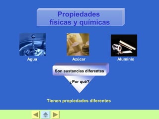 Propiedades
físicas y químicas
Agua Azúcar Aluminio
¿Por qué?
Son sustancias diferentes
Tienen propiedades diferentes
 