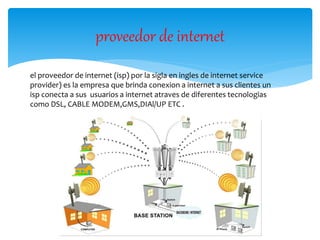 proveedor de internet
el proveedor de internet (isp) por la sigla en ingles de internet service
provider) es la empresa que brinda conexion a internet a sus clientes un
isp conecta a sus usuarios a internet atraves de diferentes tecnologias
como DSL, CABLE MODEM,GMS,DIAl/UP ETC .
 