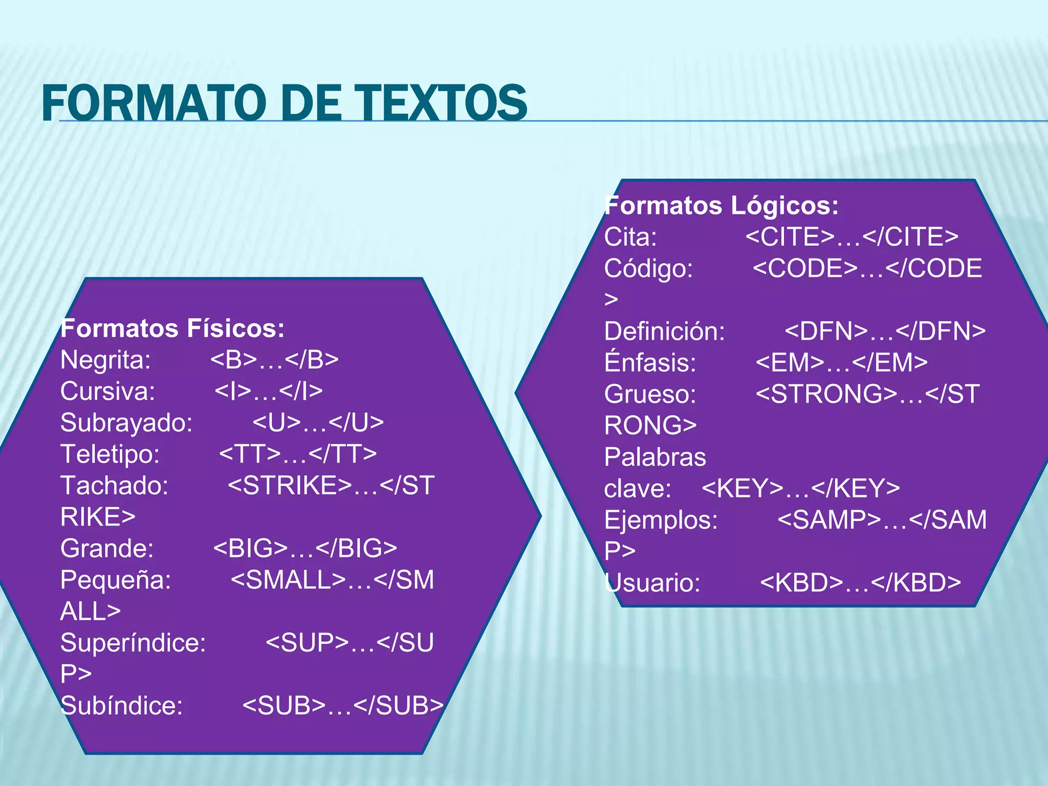 FORMATO DE TEXTOS
Formatos Físicos:
Negrita: <B>…</B>
Cursiva: <I>…</I>
Subrayado: <U>…</U>
Teletipo: <TT>…</TT>
Tachado: <STRIKE>…</ST
RIKE>
Grande: <BIG>…</BIG>
Pequeña: <SMALL>…</SM
ALL>
Superíndice: <SUP>…</SU
P>
Subíndice: <SUB>…</SUB>
Formatos Lógicos:
Cita: <CITE>…</CITE>
Código: <CODE>…</CODE
>
Definición: <DFN>…</DFN>
Énfasis: <EM>…</EM>
Grueso: <STRONG>…</ST
RONG>
Palabras
clave: <KEY>…</KEY>
Ejemplos: <SAMP>…</SAM
P>
Usuario: <KBD>…</KBD>
 