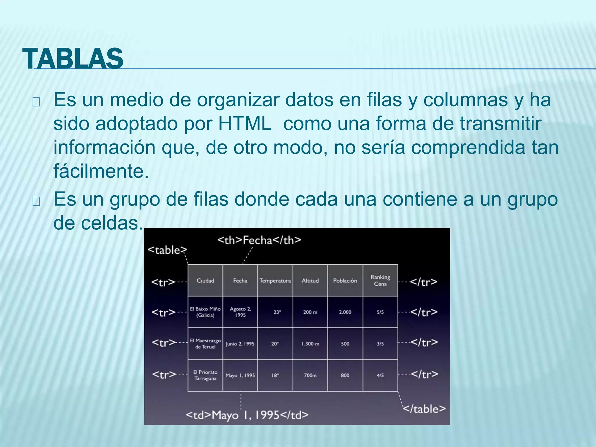 TABLAS
Es un medio de organizar datos en filas y columnas y ha
sido adoptado por HTML como una forma de transmitir
información que, de otro modo, no sería comprendida tan
fácilmente.
Es un grupo de filas donde cada una contiene a un grupo
de celdas.
 