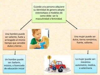 Cuando una persona adquiere
su identidad de genero adopta
estereotipos o modelos de
como debe ser la
masculinidad o feminidad.
Una mujer puede ser
dulce, tierna romántica,
fuerte, valiente.
Una hombre puede
ser valiente, fuete y
arriesgado al mismo
tiempo que sensible
dulce y tierno .
Un hombre puede
ser: bailarín,
músico, o licenciado
de educación inicial
La mujer puede ser:
mecánica
automotriz, medica,
o veterinaria
 