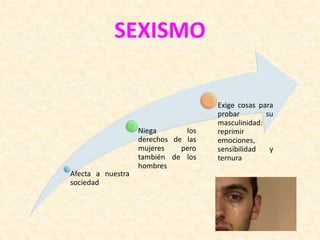 SEXISMO
Afecta a nuestra
sociedad
Niega los
derechos de las
mujeres pero
también de los
hombres
Exige cosas para
probar su
masculinidad:
reprimir
emociones,
sensibilidad y
ternura
 