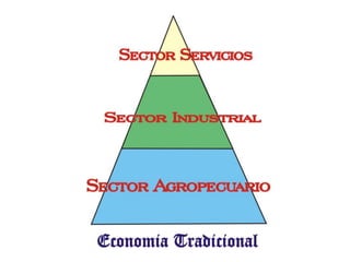 Miguel A. Infante D.
 