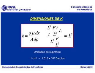Exploración y Producción
Comunidad de Conocimientos de Petrofísica Octubre 2000
Conceptos Básicos
de Petrofísica
DIMENSIONES DE K
2
2
2
2
3
L
L
F
L
L
L
t
F
t
L
dp
A
dx
q
k =
=
µ
Unidades de superficie
1 cm2 = 1.013 x 108 Darcies
 