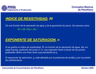 Exploración y Producción
Comunidad de Conocimientos de Petrofísica Octubre 2000
Conceptos Básicos
de Petrofísica
INDICE DE RESISTIVIDAD, RI
Es una función de la saturación de agua y de la geometría de poros. Se expresa como:
RI = (Rt / Ro) = Sw - n
EXPONENTE DE SATURACION, n
Si se grafica el índice de resistividad, RI, en función de la saturación de agua, Sw, en
papel log-log, partiendo del punto (1,1), una regresión lineal a través de los puntos
graficados define una línea recta cuya pendiente es n.
El exponente de saturación, n, está afectado por la presencia de arcillas y por la presión
de confinamiento
 