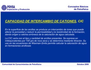 Exploración y Producción
Comunidad de Conocimientos de Petrofísica Octubre 2000
Conceptos Básicos
de Petrofísica
CAPACIDAD DE INTERCAMBIO DE CATIONES, CIC
En la superficie de las arcillas se produce un intercambio de iones que puede
alterar la porosidad y reducir la permeabilidad y la resistividad de la formación,
dando origen a valores erróneos de la saturación de agua calculada.
La CIC varía con el tipo y cantidad de arcillas presentes. Se expresa en
miliequivalentes por 100 grs de roca seca y se determina mediante titración. Su
uso en las ecuaciones de Waxman-Smits permite calcular la saturación de agua
en formaciones arcillosas
 