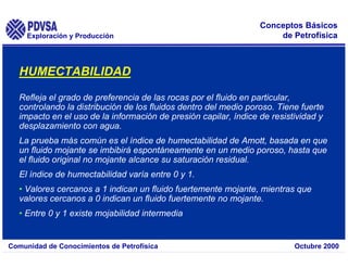 Exploración y Producción
Comunidad de Conocimientos de Petrofísica Octubre 2000
Conceptos Básicos
de Petrofísica
HUMECTABILIDAD
Refleja el grado de preferencia de las rocas por el fluido en particular,
controlando la distribución de los fluidos dentro del medio poroso. Tiene fuerte
impacto en el uso de la información de presión capilar, índice de resistividad y
desplazamiento con agua.
La prueba más común es el índice de humectabilidad de Amott, basada en que
un fluido mojante se imbibirá espontáneamente en un medio poroso, hasta que
el fluido original no mojante alcance su saturación residual.
El índice de humectabilidad varía entre 0 y 1.
• Valores cercanos a 1 indican un fluido fuertemente mojante, mientras que
valores cercanos a 0 indican un fluido fuertemente no mojante.
• Entre 0 y 1 existe mojabilidad intermedia
 