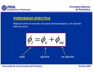 Exploración y Producción
Comunidad de Conocimientos de Petrofísica Octubre 2000
Conceptos Básicos
de Petrofísica
POROSIDAD EFECTIVA
Relación entre el volumen de poros interconectados y el volumen
total de poros
ne
e
t +
=
total efectiva no efectiva
 