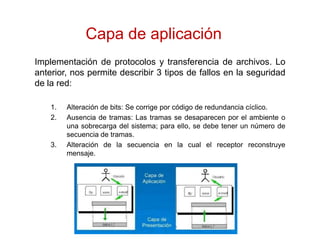 Capa de aplicación
Implementación de protocolos y transferencia de archivos. Lo
anterior, nos permite describir 3 tipos de fallos en la seguridad
de la red:
1. Alteración de bits: Se corrige por código de redundancia cíclico.
2. Ausencia de tramas: Las tramas se desaparecen por el ambiente o
una sobrecarga del sistema; para ello, se debe tener un número de
secuencia de tramas.
3. Alteración de la secuencia en la cual el receptor reconstruye
mensaje.
 