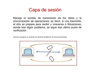 Capa de sesión
Maneja el sentido de transmisión de los datos y la
sincronización de operaciones; es decir, si uno transmite,
el otro se prepare para recibir y viceversa o Situaciones,
donde tras algún problema, se sigue tras ultimo punto de
verificación.
Commit :consignar un conjunto de cambios "tentativos" de forma permanente
 
