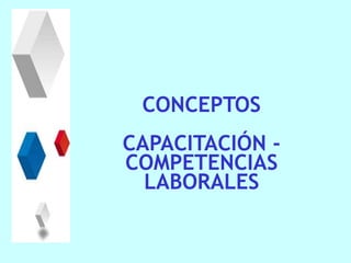 CONCEPTOS
CAPACITACIÓN -
COMPETENCIAS
LABORALES
 