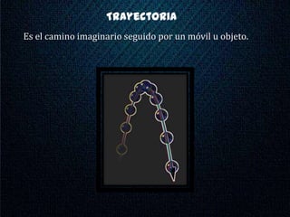 Trayectoria
Es el camino imaginario seguido por un móvil u objeto.
 