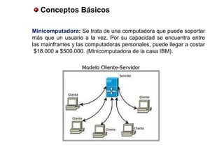 Conceptos Básicos
Minicomputadora: Se trata de una computadora que puede soportar
más que un usuario a la vez. Por su capacidad se encuentra entre
las mainframes y las computadoras personales, puede llegar a costar
$18.000 a $500.000. (Minicomputadora de la casa IBM).
 