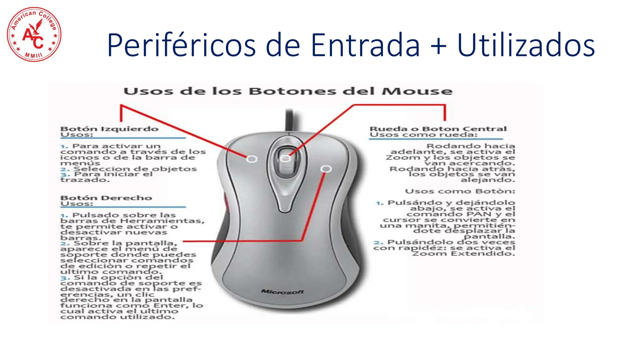 Periféricos de Entrada + Utilizados
 