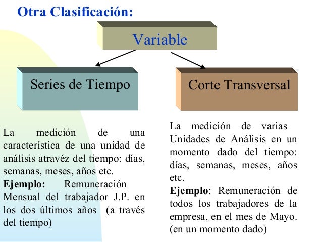 Conceptos básicos estadística