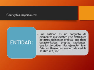 • Una entidad es un conjunto de
elementos que existen y se distinguen
de otros elementos gracias que tiene
características propias (atributos)
que los describen. Por ejemplo: Juan
Estaban Henao con numero de cedula
10.022.723, etc.
ENTIDAD:
Conceptos importantes:
 