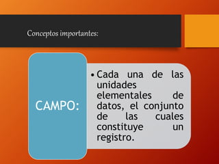 • Cada una de las
unidades
elementales de
datos, el conjunto
de las cuales
constituye un
registro.
CAMPO:
Conceptos importantes:
 