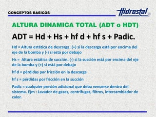 ALTURA DINAMICA TOTAL (ADT o HDT)
ADT = Hd + Hs + hf d + hf s + Padic.
Hd = Altura estática de descarga. (+) si la descarga está por encima del
eje de la bomba y (-) si está por debajo
Hs = Altura estática de succión. (-) si la succión está por encima del eje
de la bomba y (+) si está por debajo
hf d = pérdidas por fricción en la descarga
hf s = pérdidas por fricción en la succión
Padic = cualquier presión adicional que deba vencerse dentro del
sistema. Ejm : Lavador de gases, centrífugas, filtros, intercambiador de
calor.
CONCEPTOS BASICOS
 