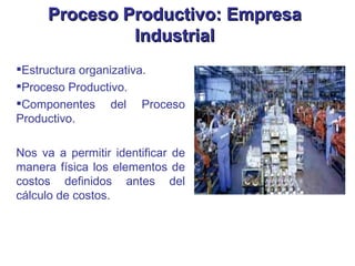 Pro ceso Productivo: Empresa Industrial Estructura organizativa. Proceso Productivo. Componentes del Proceso Productivo. Nos va a permitir identificar de manera física los elementos de costos definidos antes del cálculo de costos. 