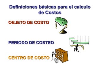 OBJETO DE COSTO PERIODO DE COSTEO CENTRO DE COSTO Definiciones básicas para el calculo de Costos 