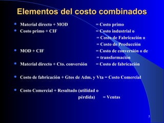 5
Elementos del costo combinadosElementos del costo combinados
 Material directo + MOD = Costo primo
 Costo primo + CIF = Costo industrial o
= Costo de Fabricación o
= Costo de Producción
 MOD + CIF = Costo de conversión o de
= transformación
 Material directo + Cto. conversión = Costo de fabricación
 Costo de fabricación + Gtos de Adm. y Vta = Costo Comercial
 Costo Comercial + Resultado (utilidad o
pérdida) = Ventas
 