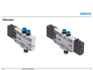 DC-R/ Copyright Festo Didactic GmbH&Co. KG
Válvulas
53
 