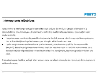 DC-R/ Copyright Festo Didactic GmbH&Co. KG
Interruptores eléctricos
8
 
